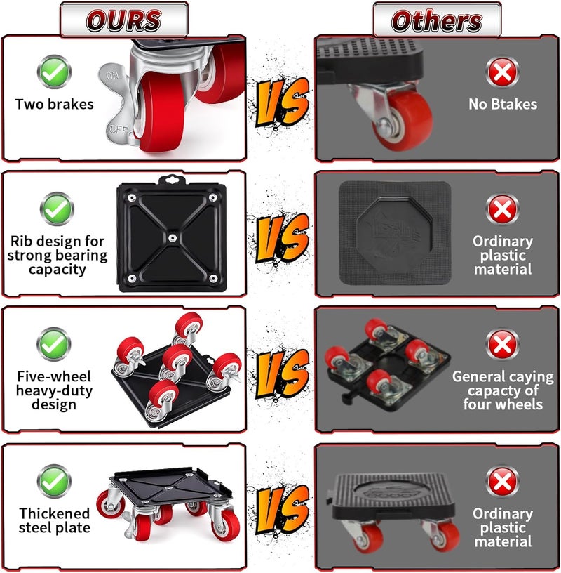 BTECH Heavy Furniture Movers with 5 Wheels Furniture Dolly Rotatable Wheel Dolly for Moving Furniture Lift Mover Tool Set Carbon Steel Panel Heavy Duty Dolly Maximum Load 3475 LBS - Image 5